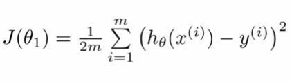 使用Python怎么書寫一個線性回歸