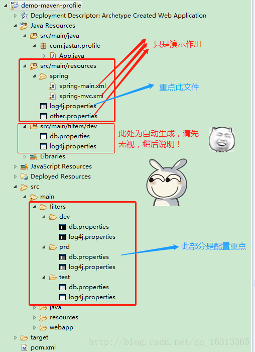 怎么在maven中使用profile构建不同的环境