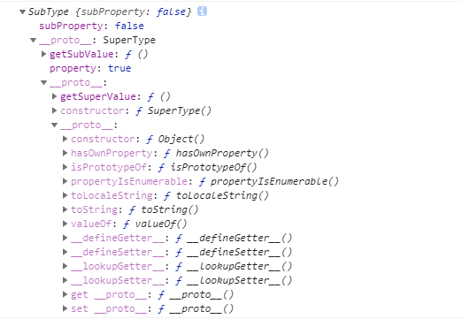 JavaScript中原型和原型对象是什么