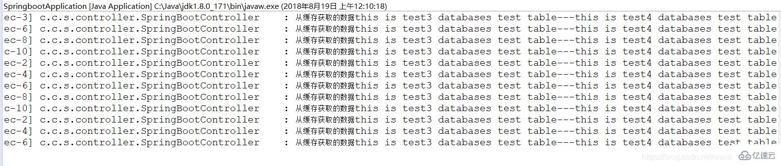 SpringBoot怎样集成redis