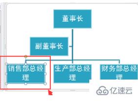 pptsmart图形如何添加