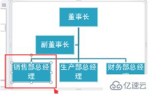 pptsmart圖形如何添加