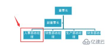 pptsmart圖形如何添加