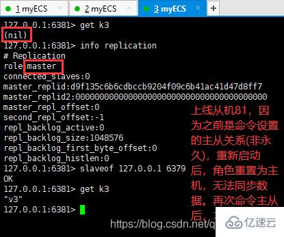 Redis中主从复制和哨兵模式的示例分析