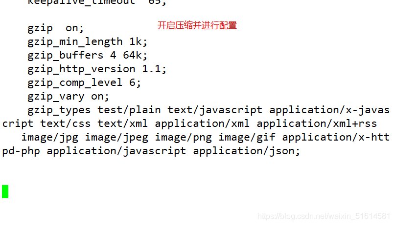 利用Nginx怎么对网页进行压缩