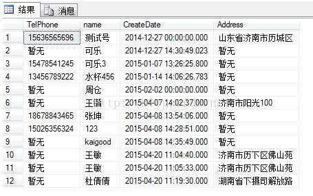 使用sql语句怎么将空白值替换为其他值