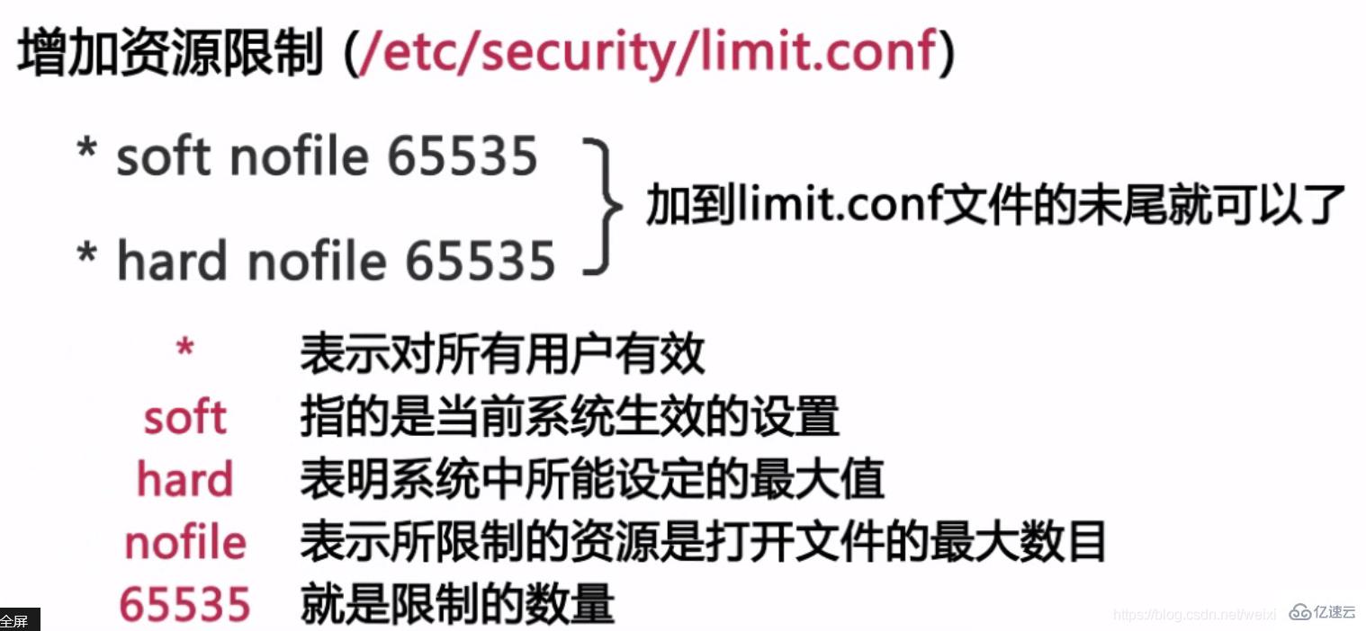 MYSQL进阶怎么学