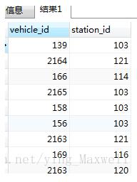 array_to_string与array怎么在postgres 中使用