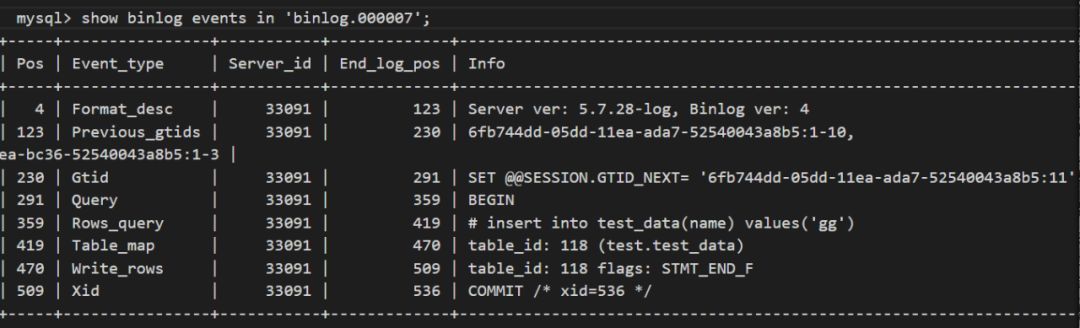 怎么在MySQL中通过配置双主避免数据回环冲突