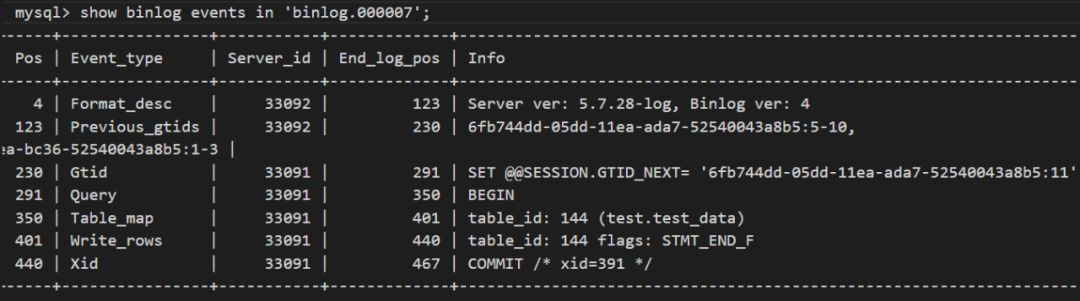 怎么在MySQL中通过配置双主避免数据回环冲突