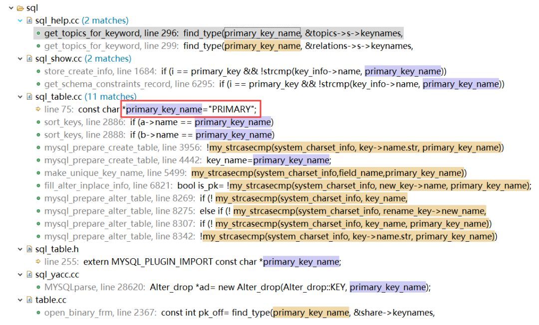 MySQL中主鍵命名的策略有哪些