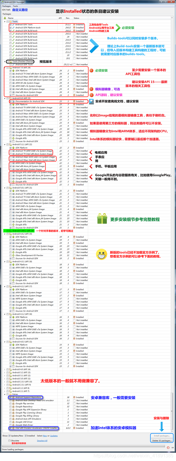 怎么在JAVA中使用Maven与TestNG框架实现一个Appium测试功能