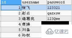 怎么防止SQL注入