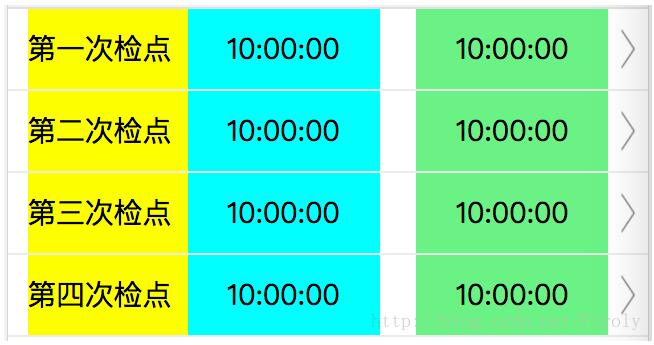 vue 中v-on参数的作用是什么