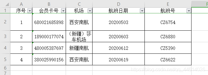 使用Python怎么对excel进行封装