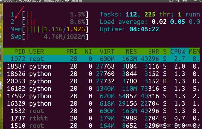 Python中GIL的使用方法