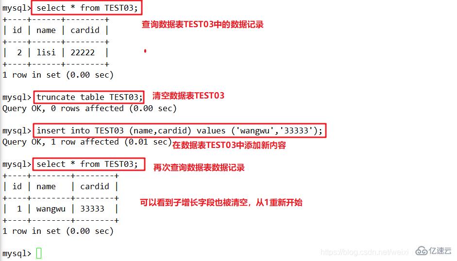 MySQL数据库高级操作示例