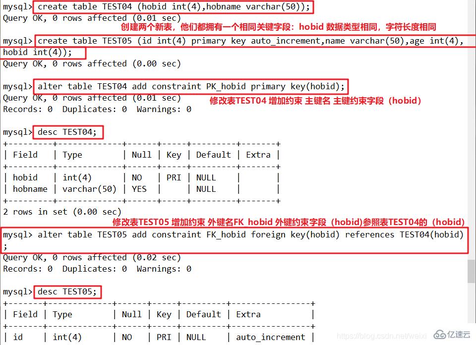 MySQL数据库高级操作示例