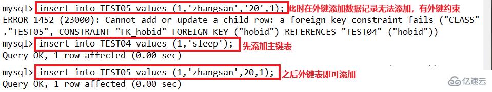 MySQL數(shù)據(jù)庫(kù)高級(jí)操作示例