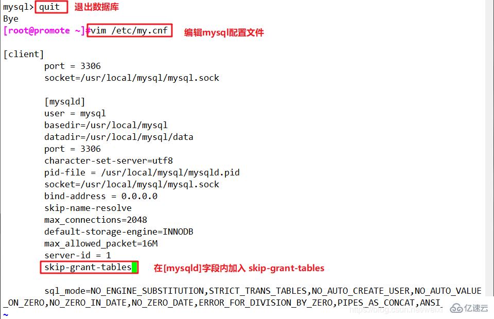 MySQL数据库高级操作示例