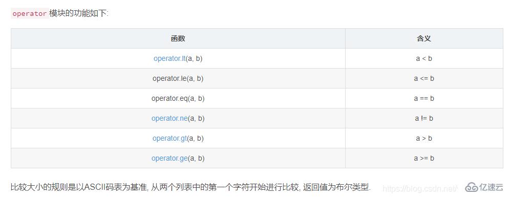 python列表的示例分析