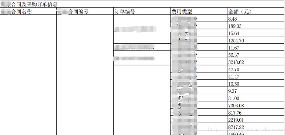 怎么在java项目中生成一个pdf表格