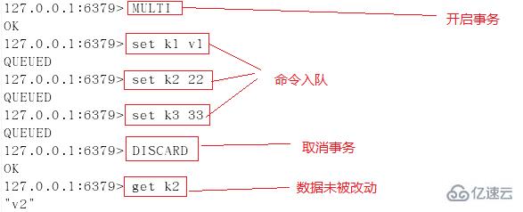 redis事务的使用示例