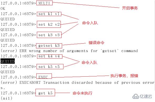 redis事務的使用示例