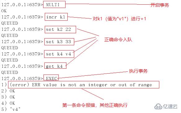 redis事务的使用示例