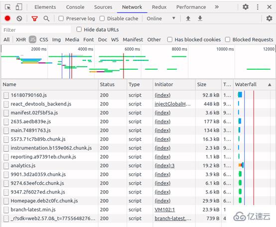 javascript中影响页面加载时间的5个常见错误分别是什么