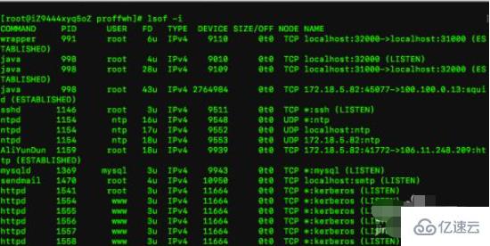 linux查看端口占用情况的方法