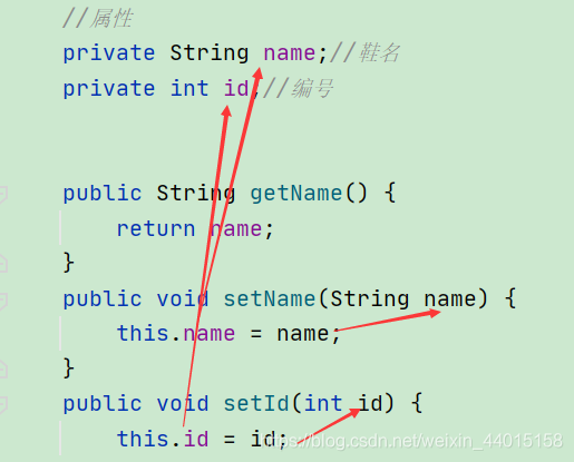 java关键字this和super的区别是什么