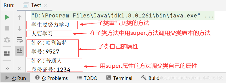 java关键字this和super的区别是什么