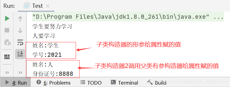 java关键字this和super的区别是什么