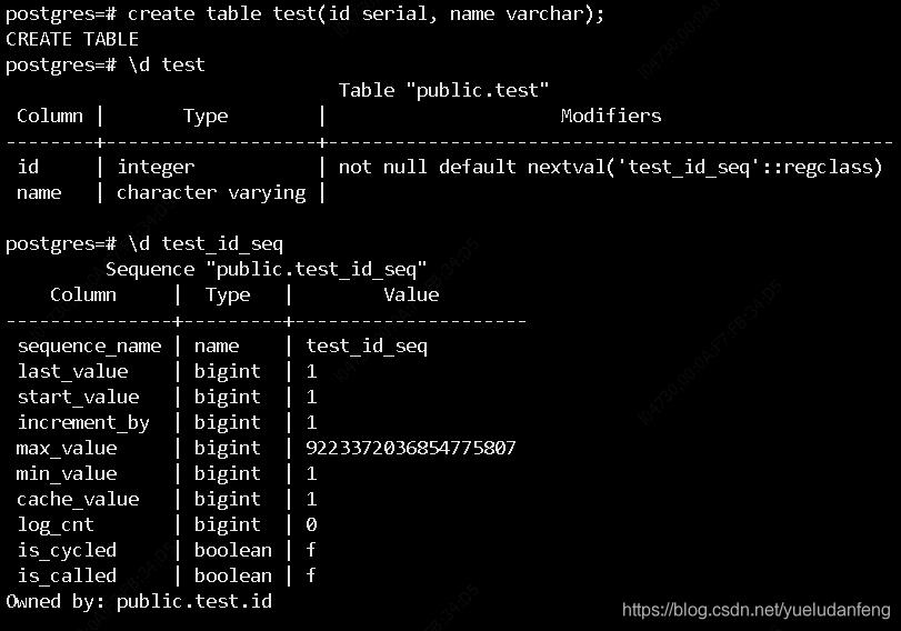 PostgreSQL 序列绑定字段与不绑定字段的区别有哪些