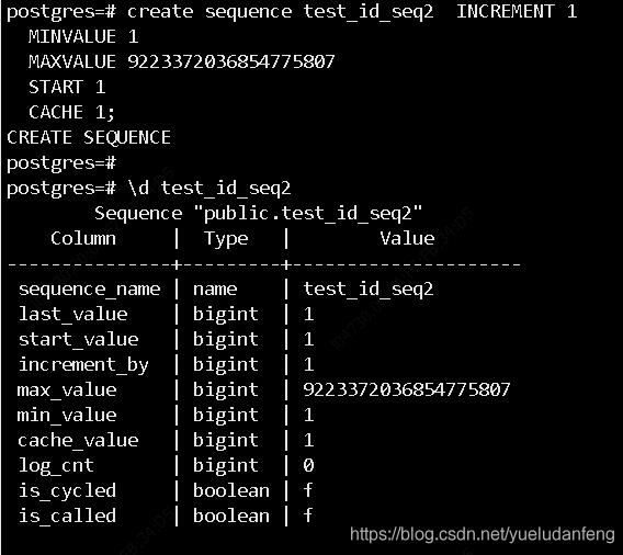 PostgreSQL 序列绑定字段与不绑定字段的区别有哪些