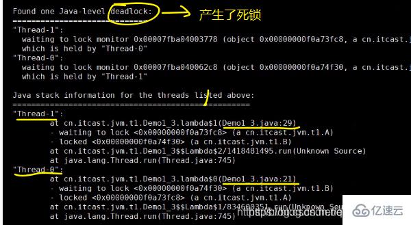 Java内存结构简介