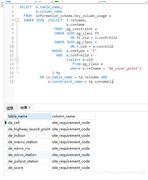 怎么在Postgresql中查询表引用