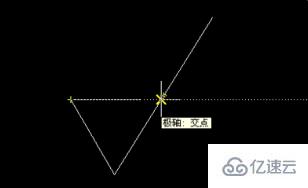 CAD中表面粗糙度的标注方法