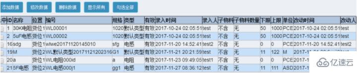 css单元格不换行显示的实现方法