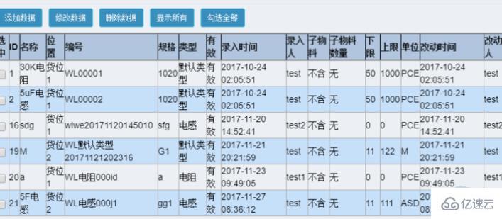 css单元格不换行显示的实现方法