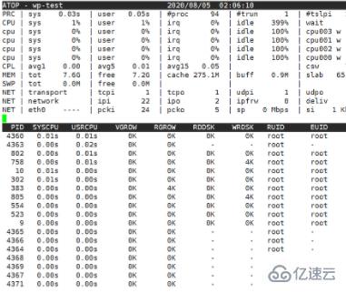 linux查看内存使用情况的方法