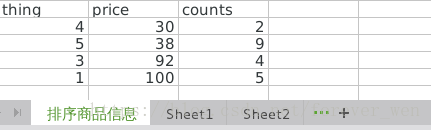 如何在python项目中安装openpyxl模块