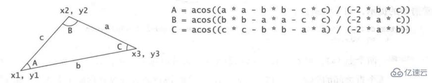 如何利用java解决三角形角度问题 编程语言 亿速云