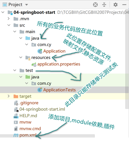 如何在Idea中创建一个SpringBoot工程