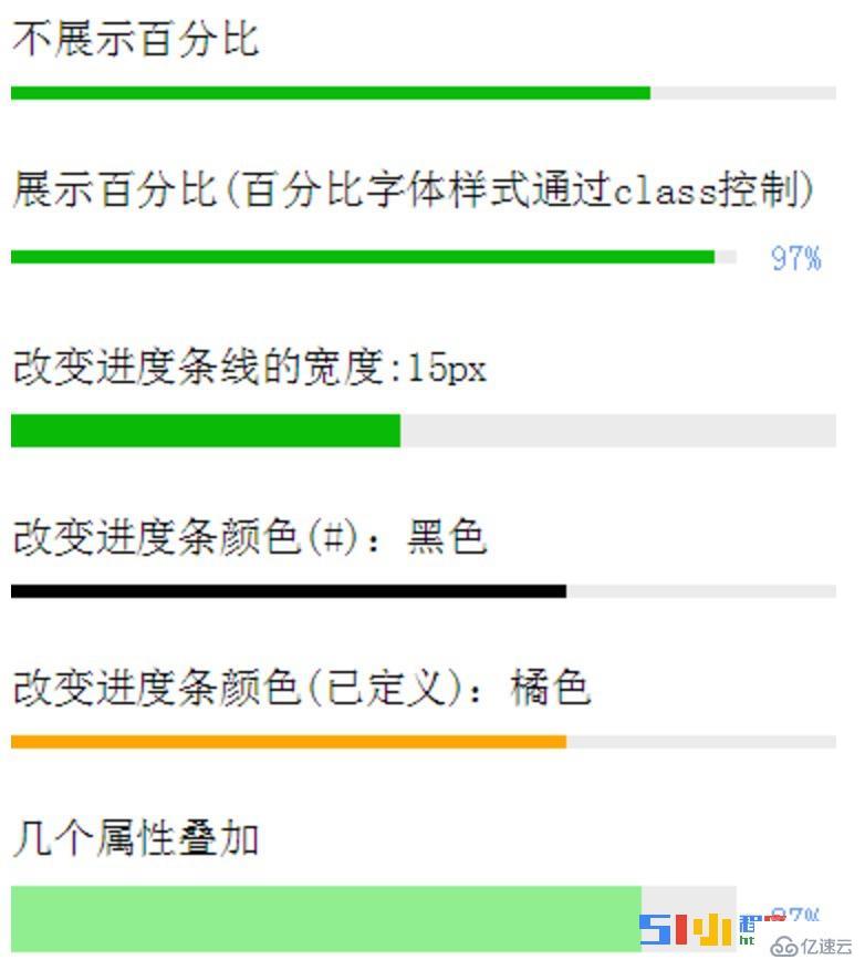 微信小程序組件progress進(jìn)度條怎么弄