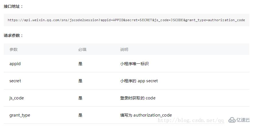 小程序中怎么获取参数openid & session_key