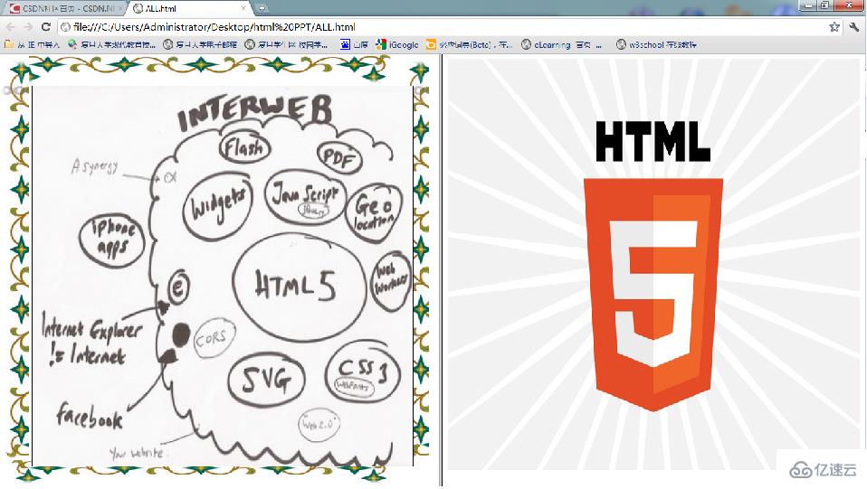 怎么使用HTML5+Javascript在瀏覽器上制作PPT