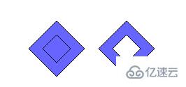 SVG基础之SVG图形填充颜色