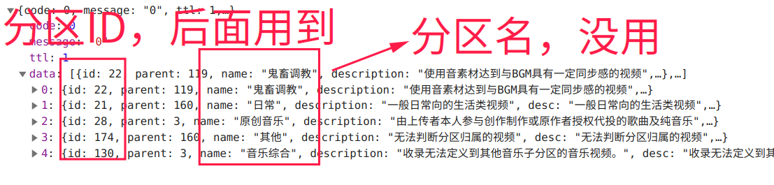 Biblibili视频投稿接口分析并以Python实现自动投稿功能的示例